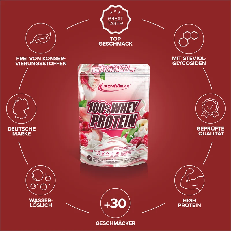 100% Whey Protein (500g) - White Peach Raspberry (Special Edition)