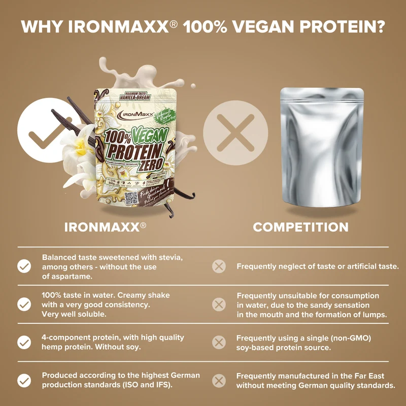 100% Vegan Protein Zero (500g) - Vanilla Dream