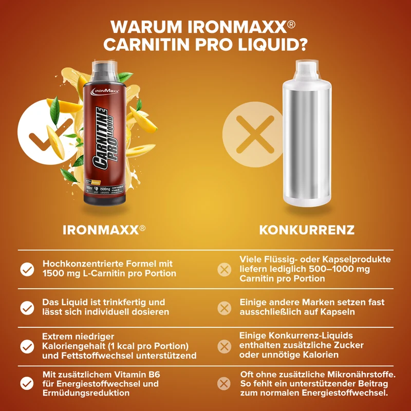 Carnitine Pro Liquid (500ml) - Mango