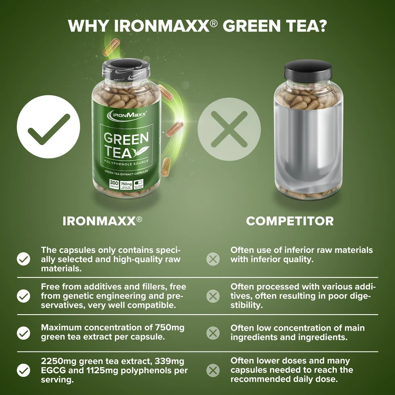 Green Tea - 300 Kapseln