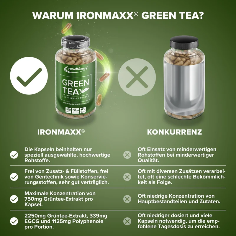 Green Tea - 300 Kapseln