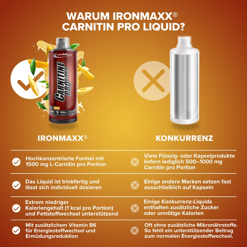 Carnitine Pro Liquid (1000ml) - Mango