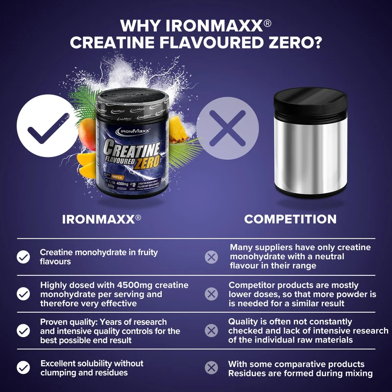 Creatine Flavoured Zero (500g) - Tropical
