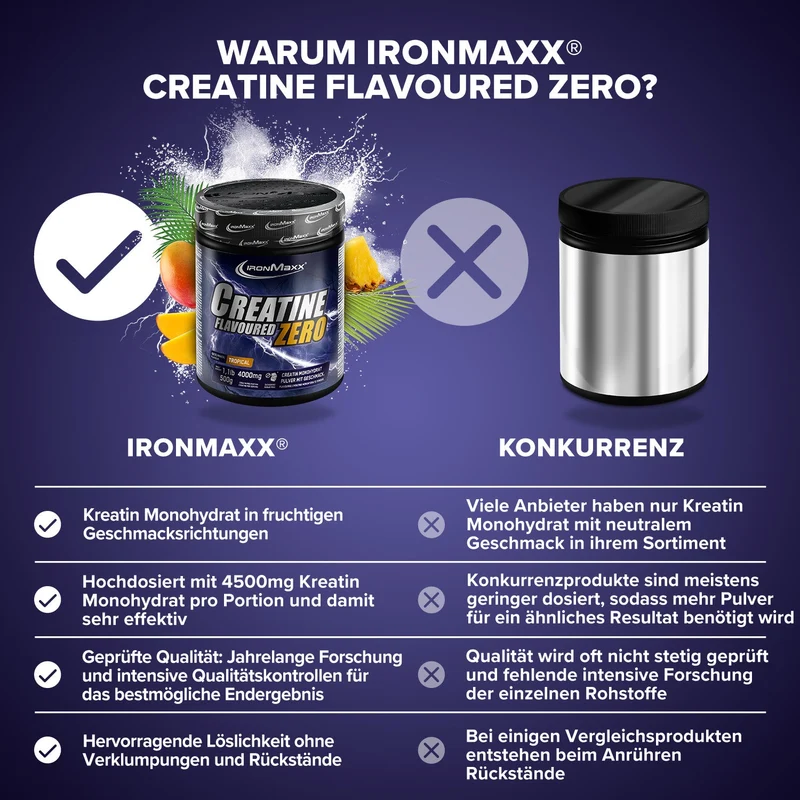 Creatine Flavoured Zero (500g) - Tropical