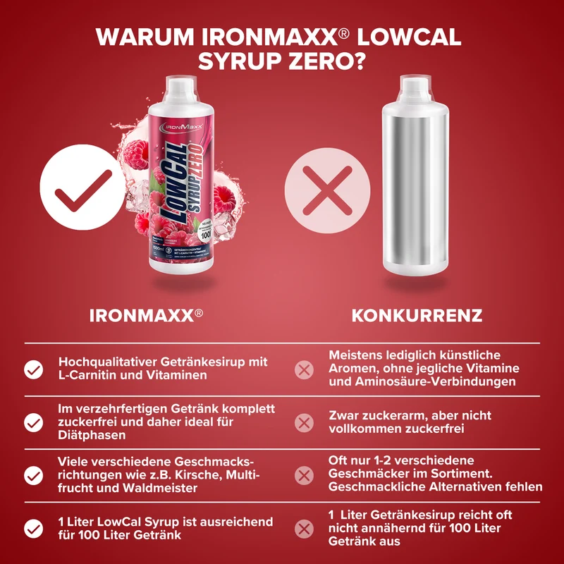 LowCal Syrup Zero (1000ml) - Himbeere