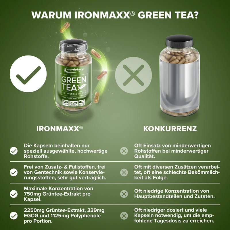 Green Tea - 130 Kapseln