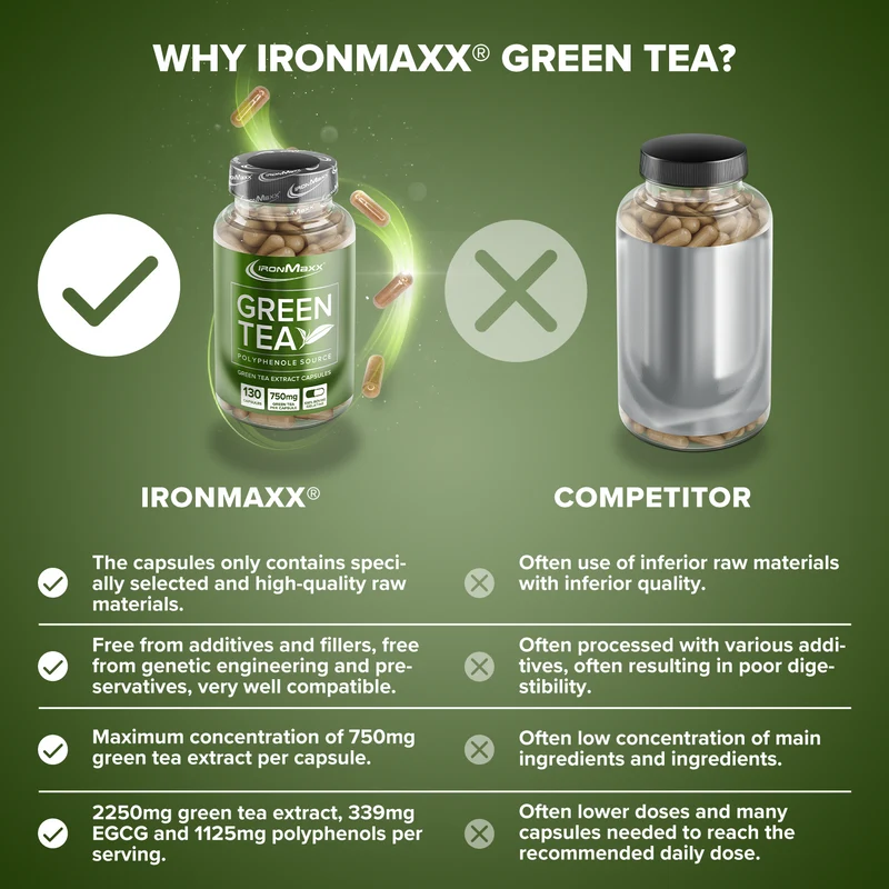 Green Tea - 130 Kapseln