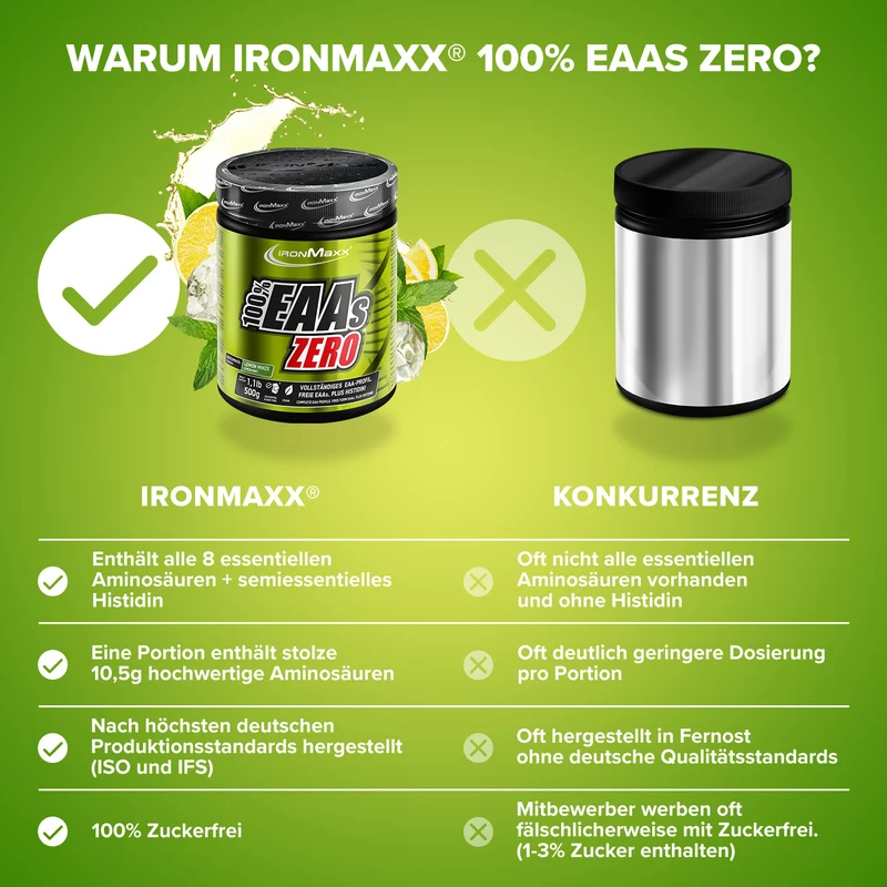100% EAAs Zero (500g) - Lemon Minze