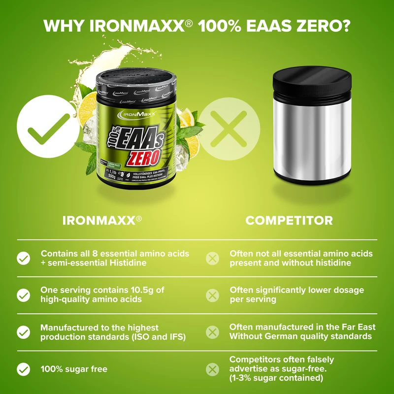 100% EAAs Zero (500g) - Lemon Minze
