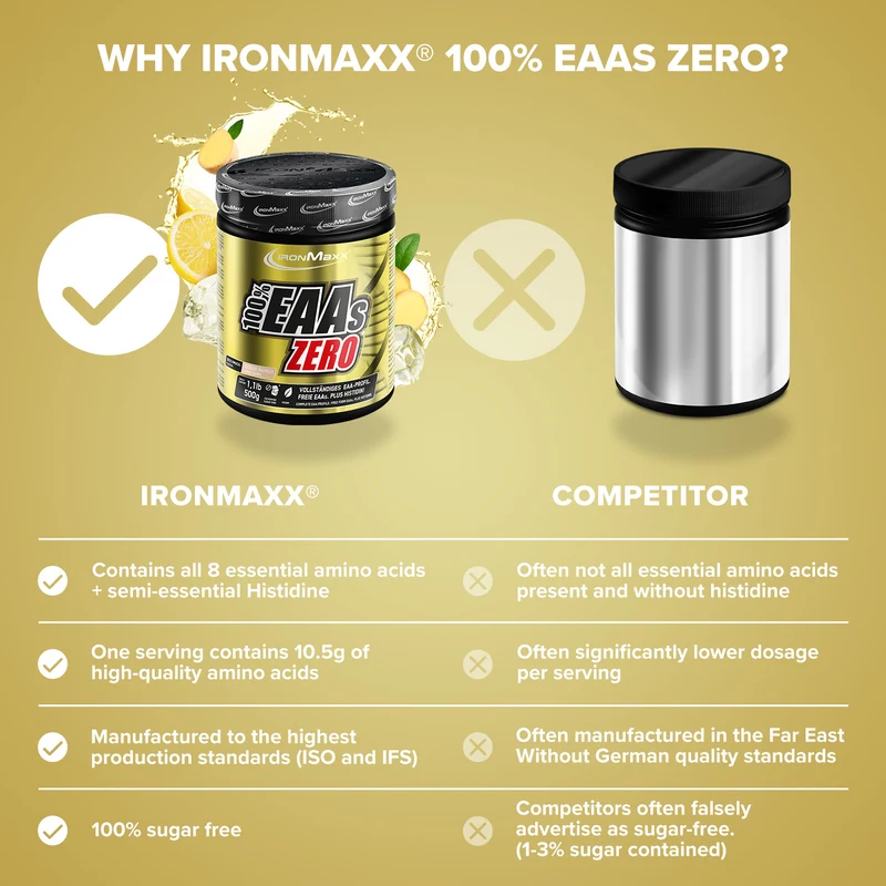 100% EAAs Zero (500g) - Zitrus-Ingwer