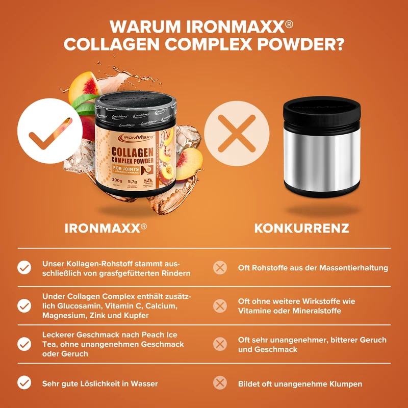 Collagen Complex Powder (300g) - Peach Ice Tea
