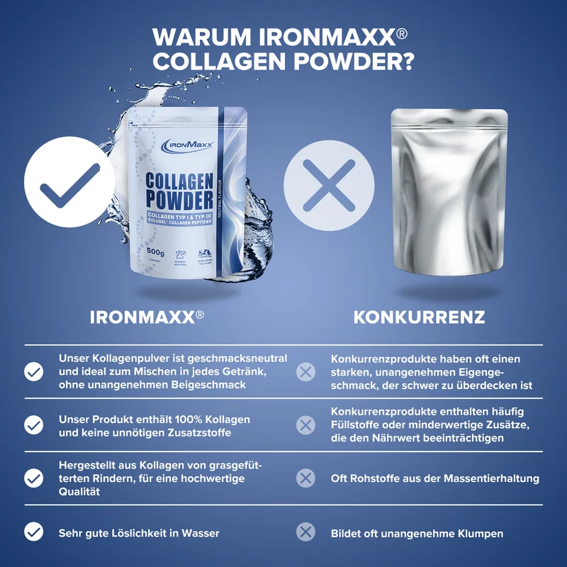 Collagen Powder (500g) - Neutral