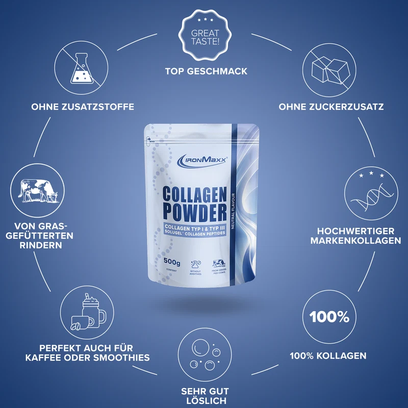 Collagen Powder (500g) - Neutral