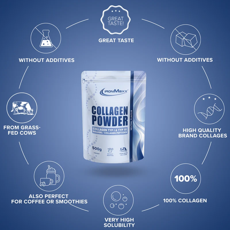 Collagen Powder (500g) - Neutral
