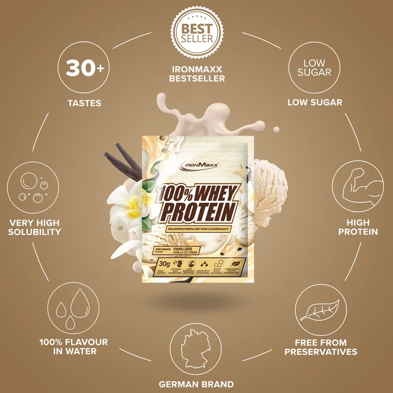 100% Whey Protein (10x30g) - Vanilla Ice Cream