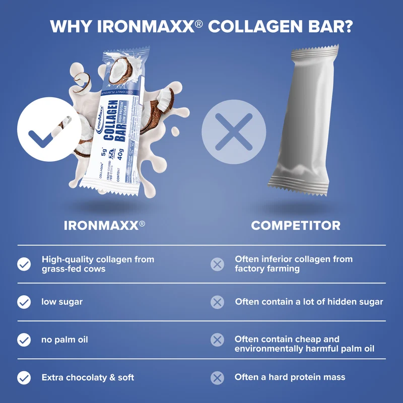 Collagen Bar (12x40g) - Coconut