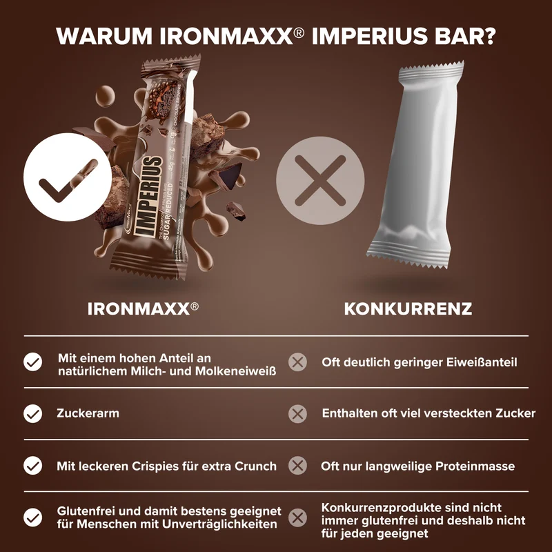 Imperius (24x45g) - Chocolate Brownie
