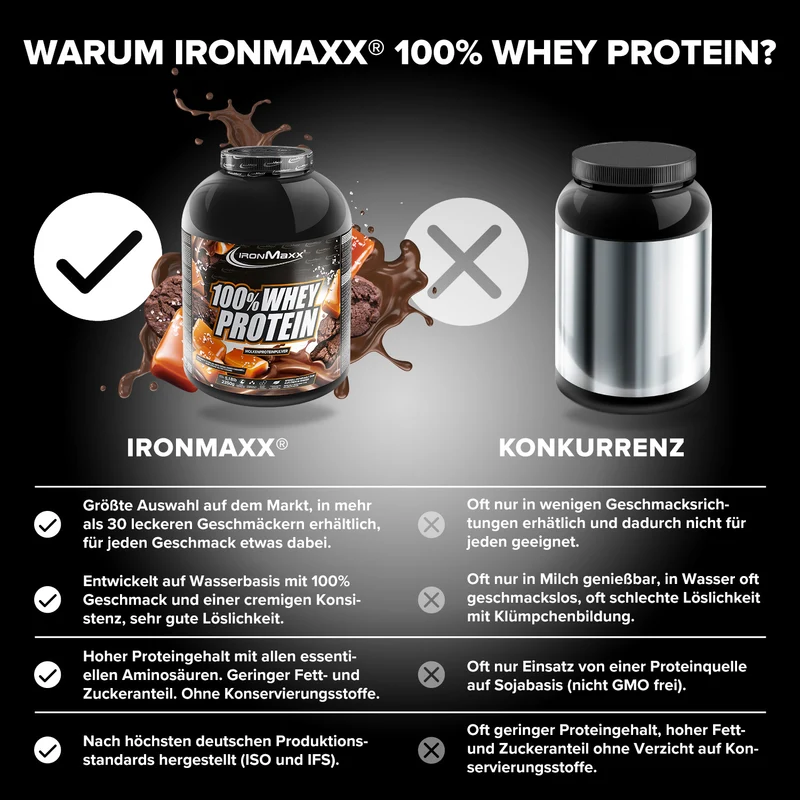 100% Whey Protein (2350g) - Dark Cookies Salted Caramel
