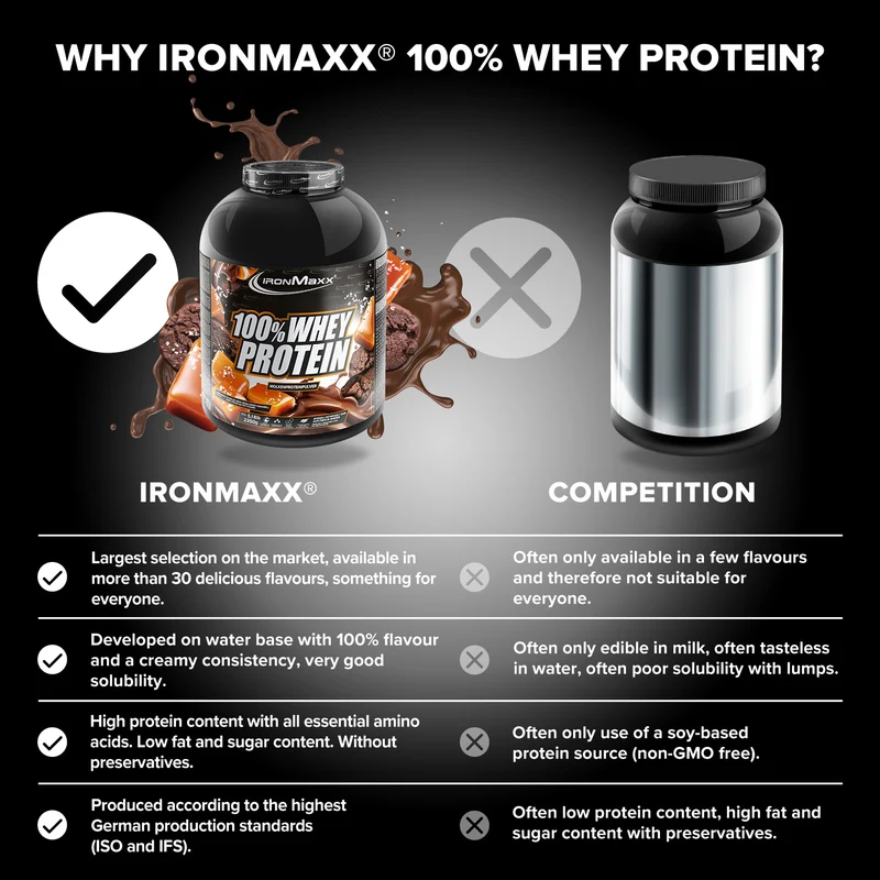 100% Whey Protein (2350g) - Dark Cookies Salted Caramel