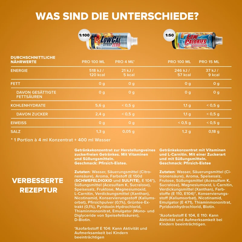 LowCal Syrup Zero (1000ml) - Pfirsich-Eistee