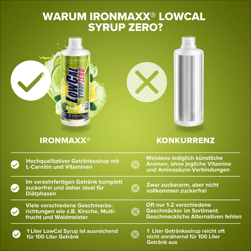 LowCal Syrup Zero (1000ml) - Zitrone Limette
