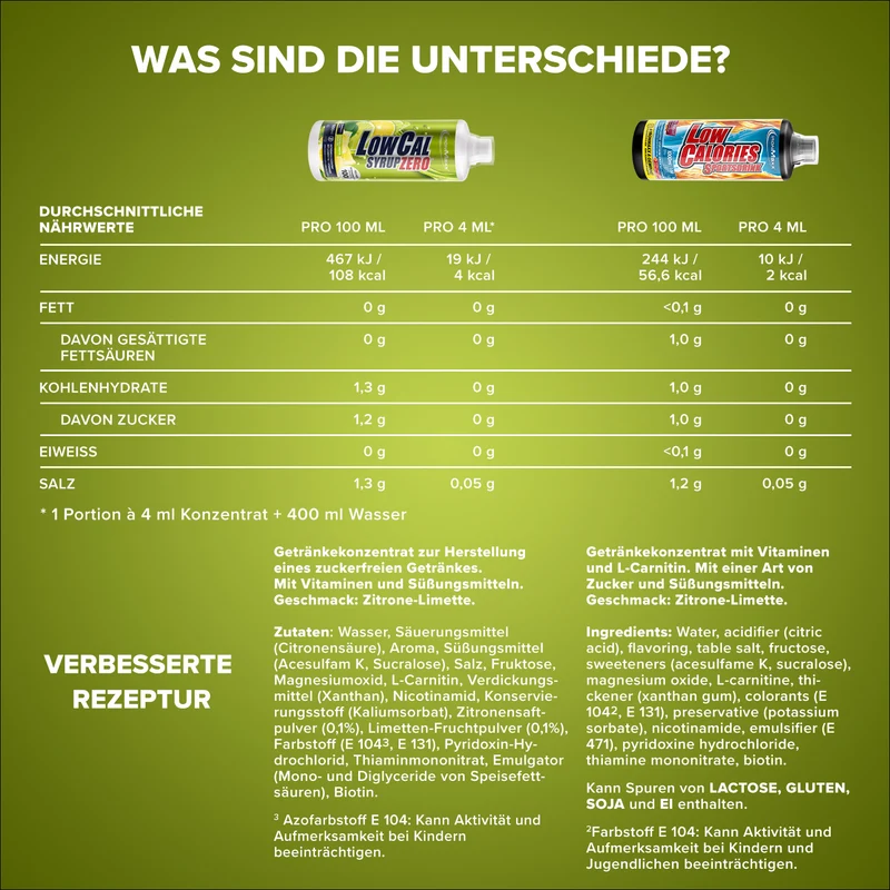 LowCal Syrup Zero (1000ml) - Zitrone Limette