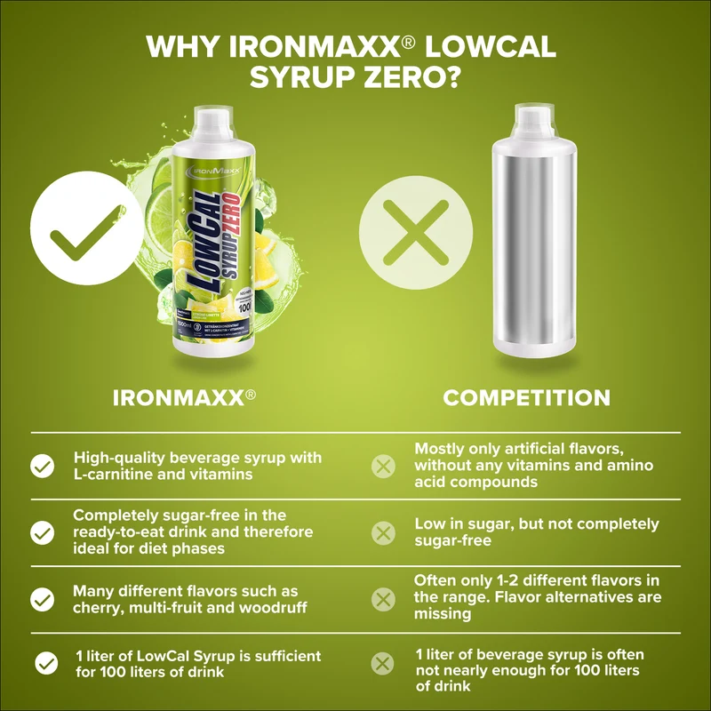 LowCal Syrup Zero (1000ml) - Zitrone Limette