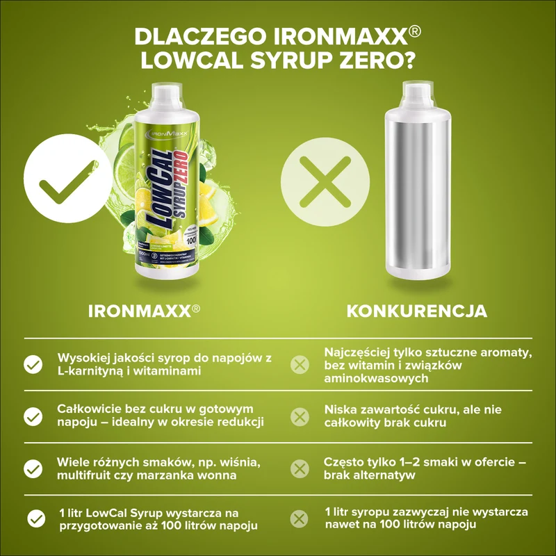 LowCal Syrup Zero (1000ml) - Zitrone Limette