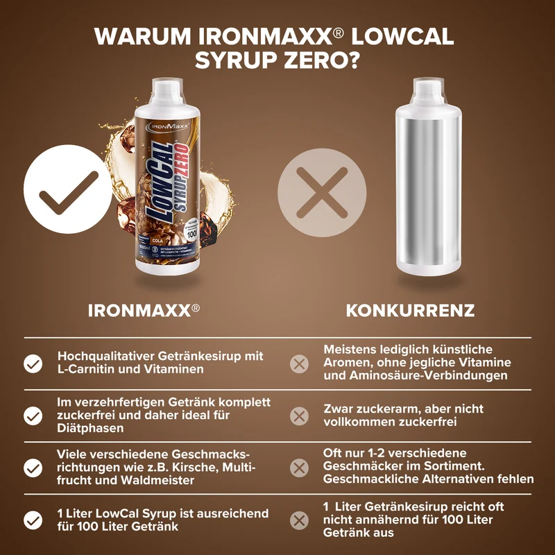 LowCal Syrup Zero (1000ml) - Cola
