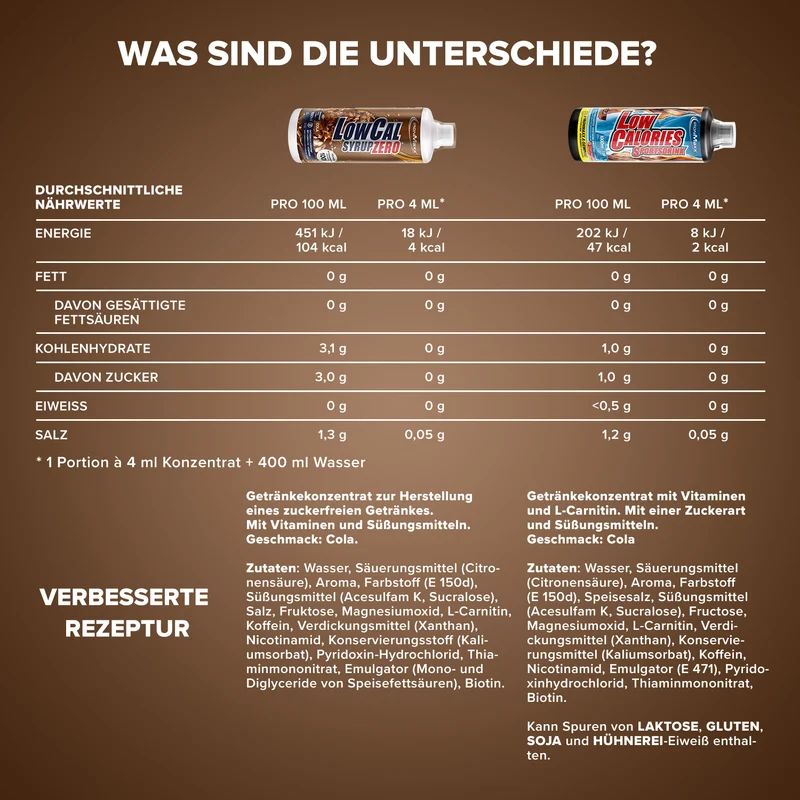 LowCal Syrup Zero (1000ml) - Cola