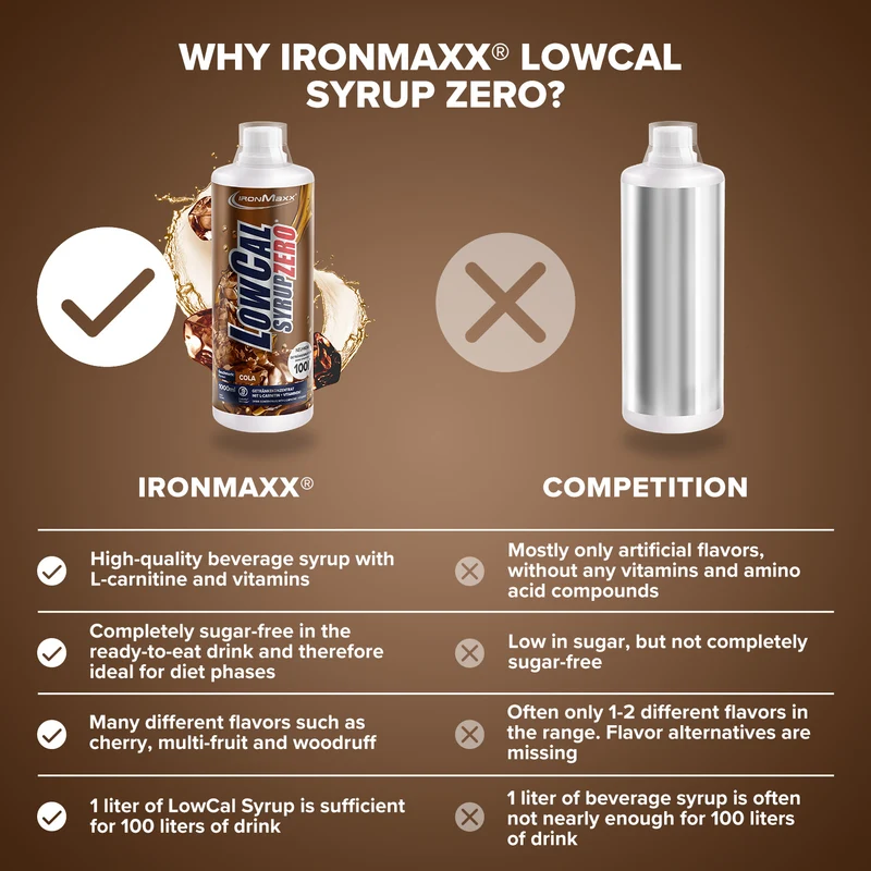 LowCal Syrup Zero (1000ml) - Cola