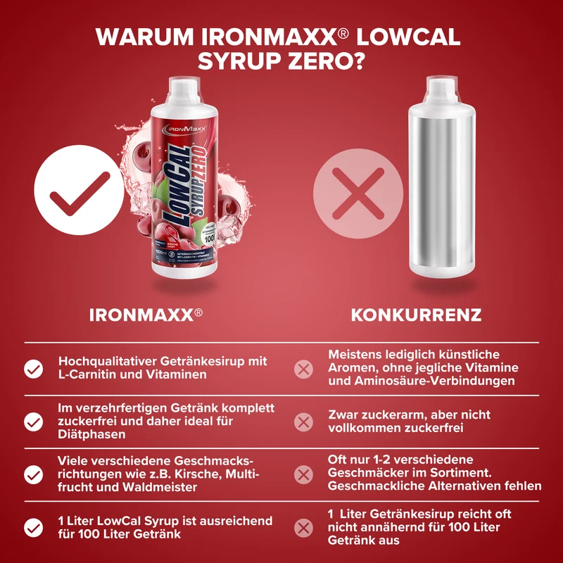 LowCal Syrup Zero (1000ml) - Kirsche