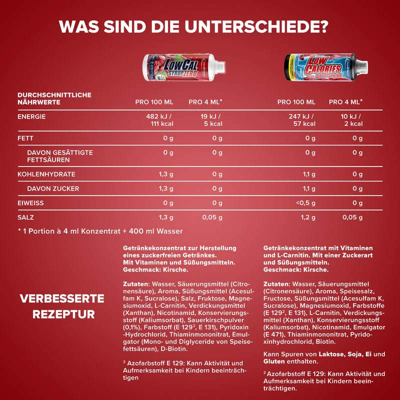 LowCal Syrup Zero (1000ml) - Kirsche