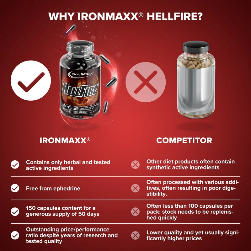 Hellfire® - 150 Tricaps®