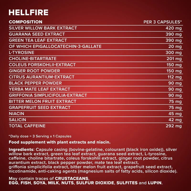 Hellfire® - 150 Tricaps®