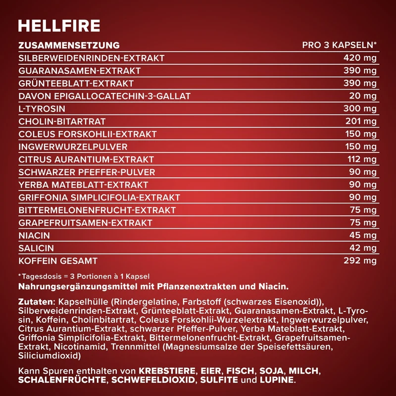 Hellfire® - 150 Tricaps®