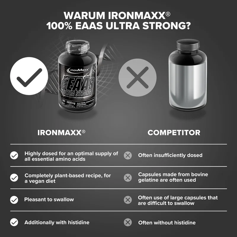 100% EAAs Ultra Strong - 180 Tabletten