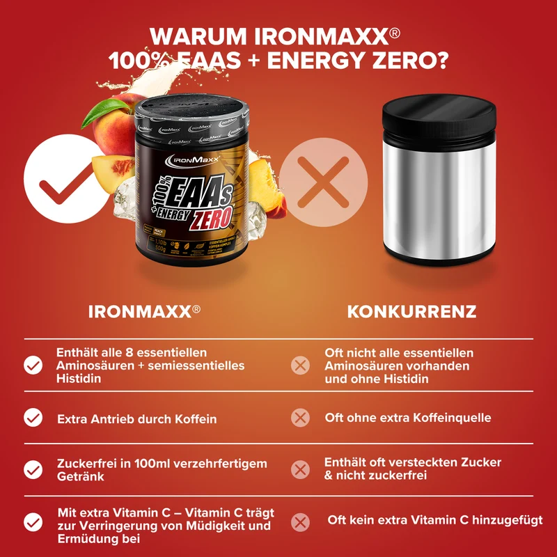 EAAs + Energy ZERO (500g) - Peach