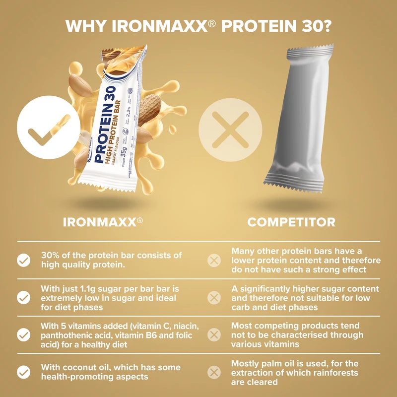 Protein 30 Protein Riegel (35g) - Erdnuss