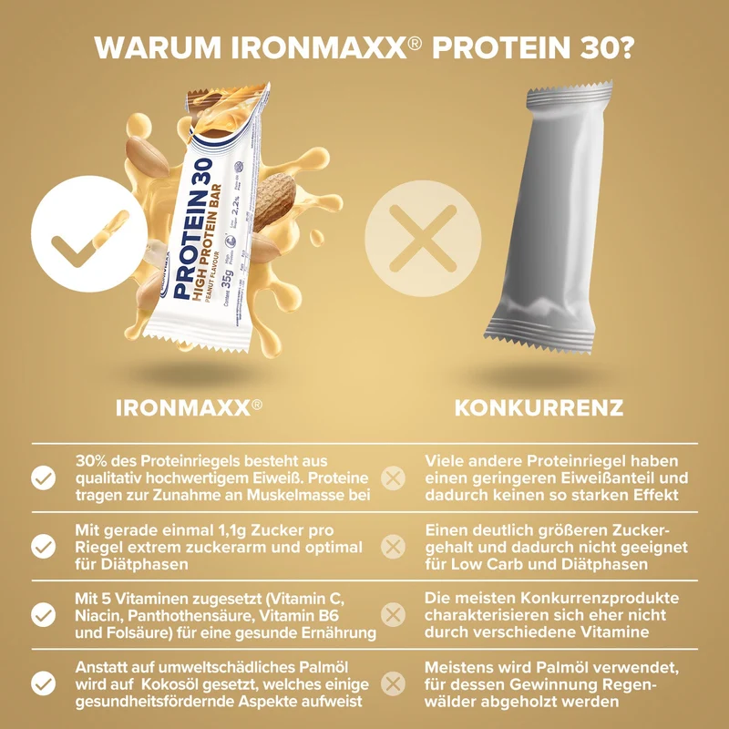 Protein 30 Protein Riegel (35g) - Erdnuss