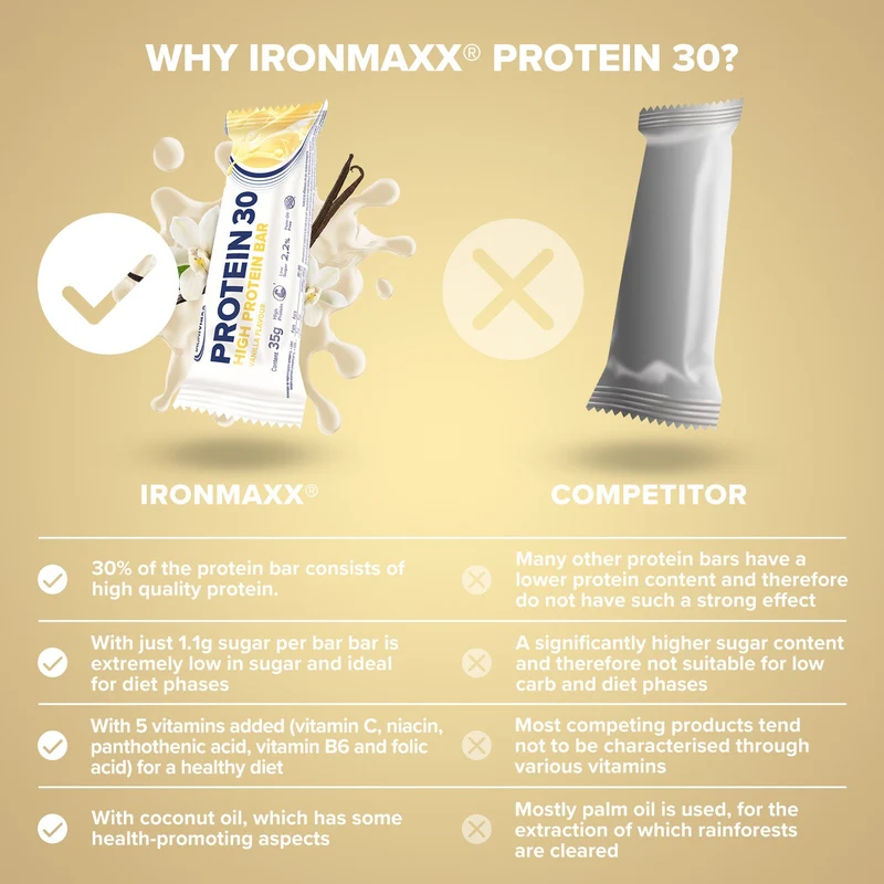 Protein 30 Protein Riegel (35g) - Vanille