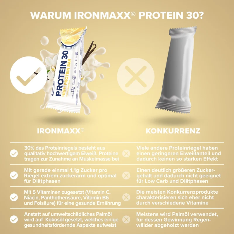 Protein 30 Protein Riegel (35g) - Vanille