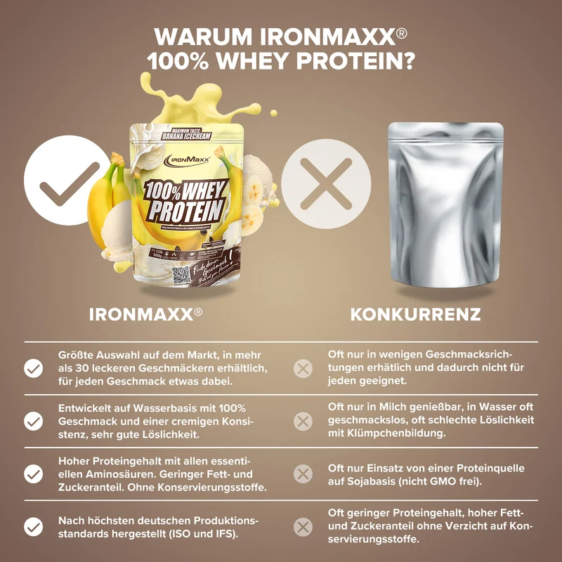 100% Whey Protein (500g) - Banana Ice Cream