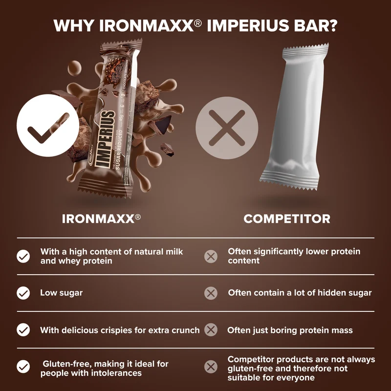 Imperius (45g) - Chocolate Brownie