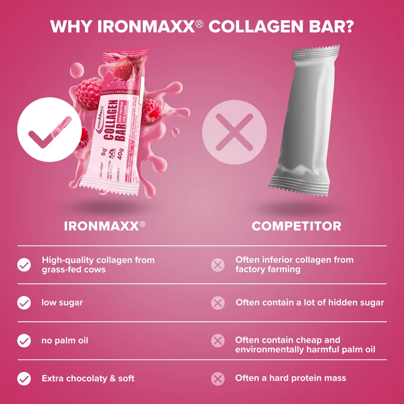 Collagen Bar (40g) - Raspberry