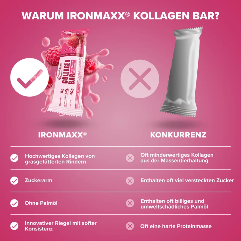 Collagen Bar (40g) - Raspberry