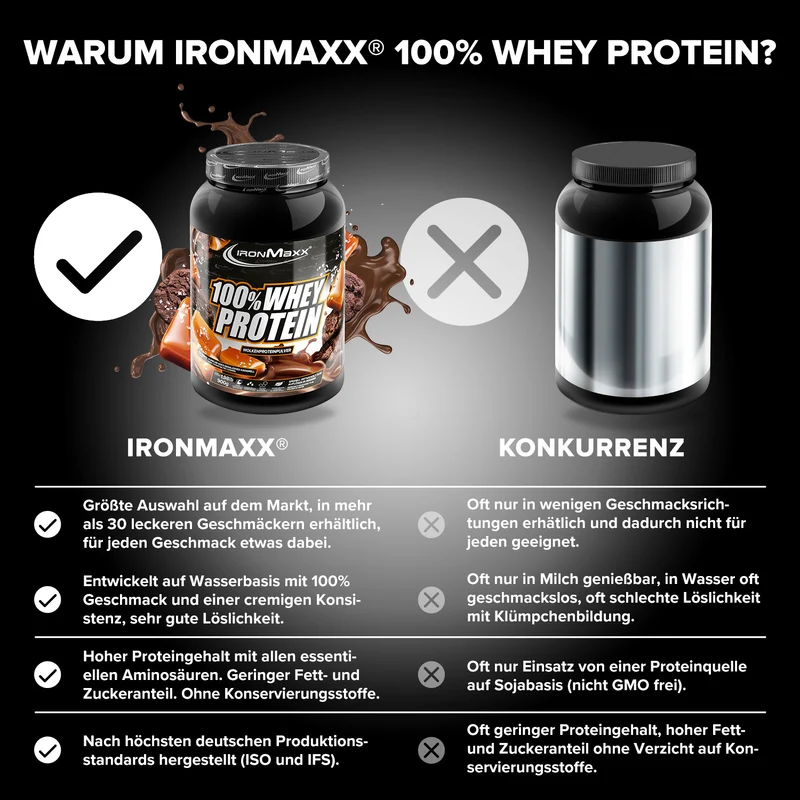100% Whey Protein (900g) - Dark Cookies Salted Caramel