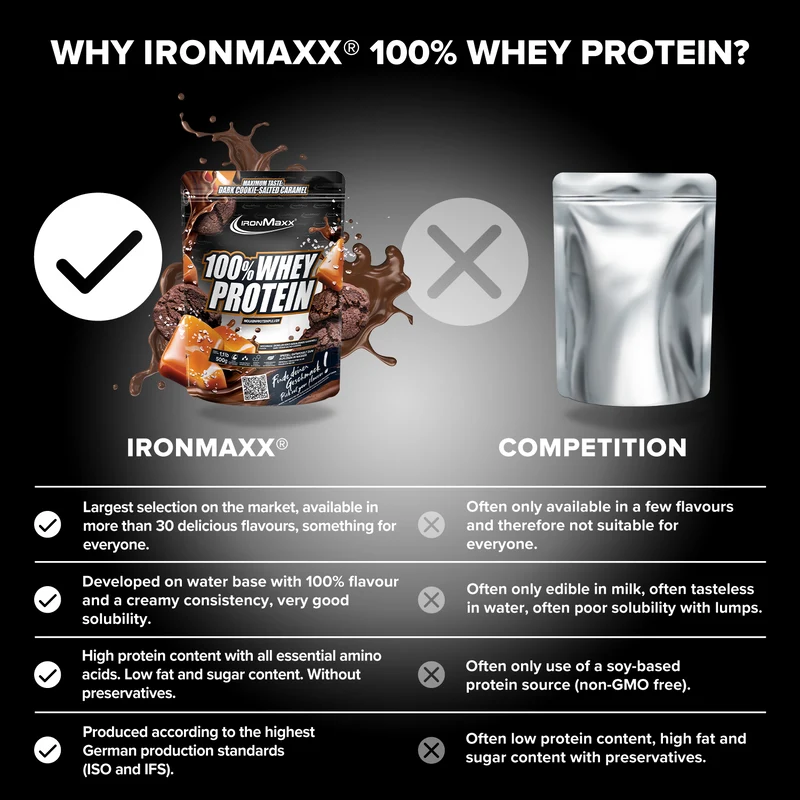 100% Whey Protein (500g) - Dark Cookie Salted Caramel