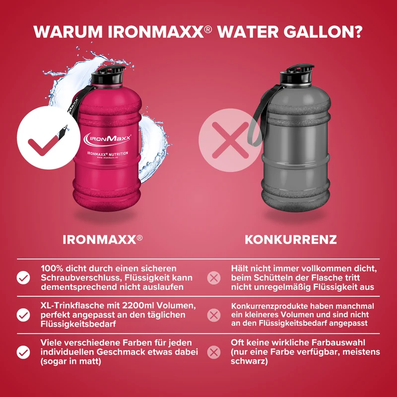 Water Gallon (2200ml) - Matt Rot