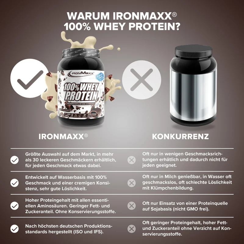 100% Whey Protein (900g) - Stracciatella
